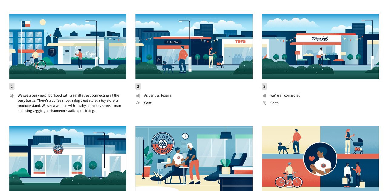 The first frames of DemoFlick's illustrated storyboard for We Are Blood, with voiceover and motion direction under each frame