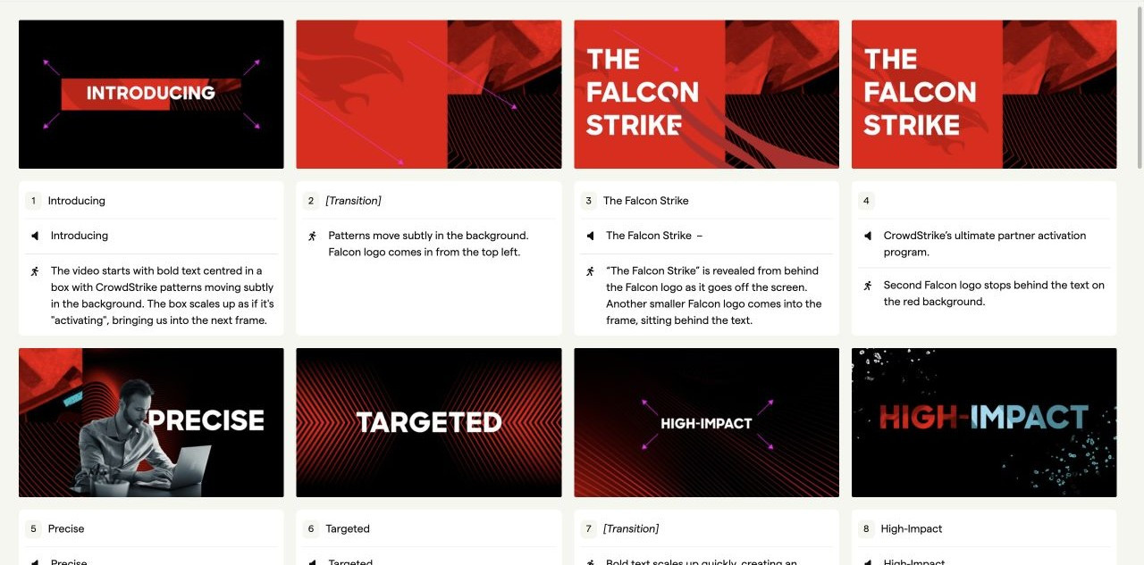 Silver's CrowdStrike Falcon Strike storyboard in Boords, with red and black frames, voice-over, and action notes