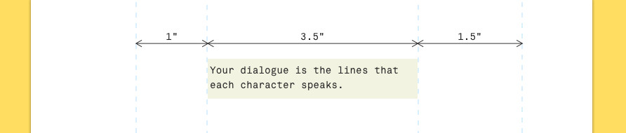 How to Write a Script (Step-by-Step Guide) | Boords