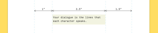 How to Write a Script (Step-by-Step Guide) | Boords