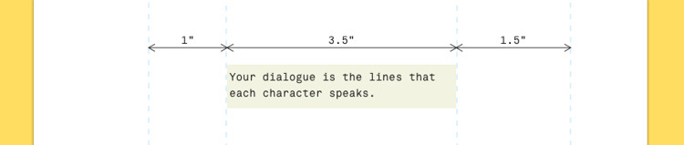 How to Write a Script (Step-by-Step Guide) | Boords