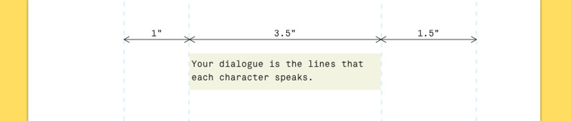 How to Write a Script (Step-by-Step Guide) | Boords