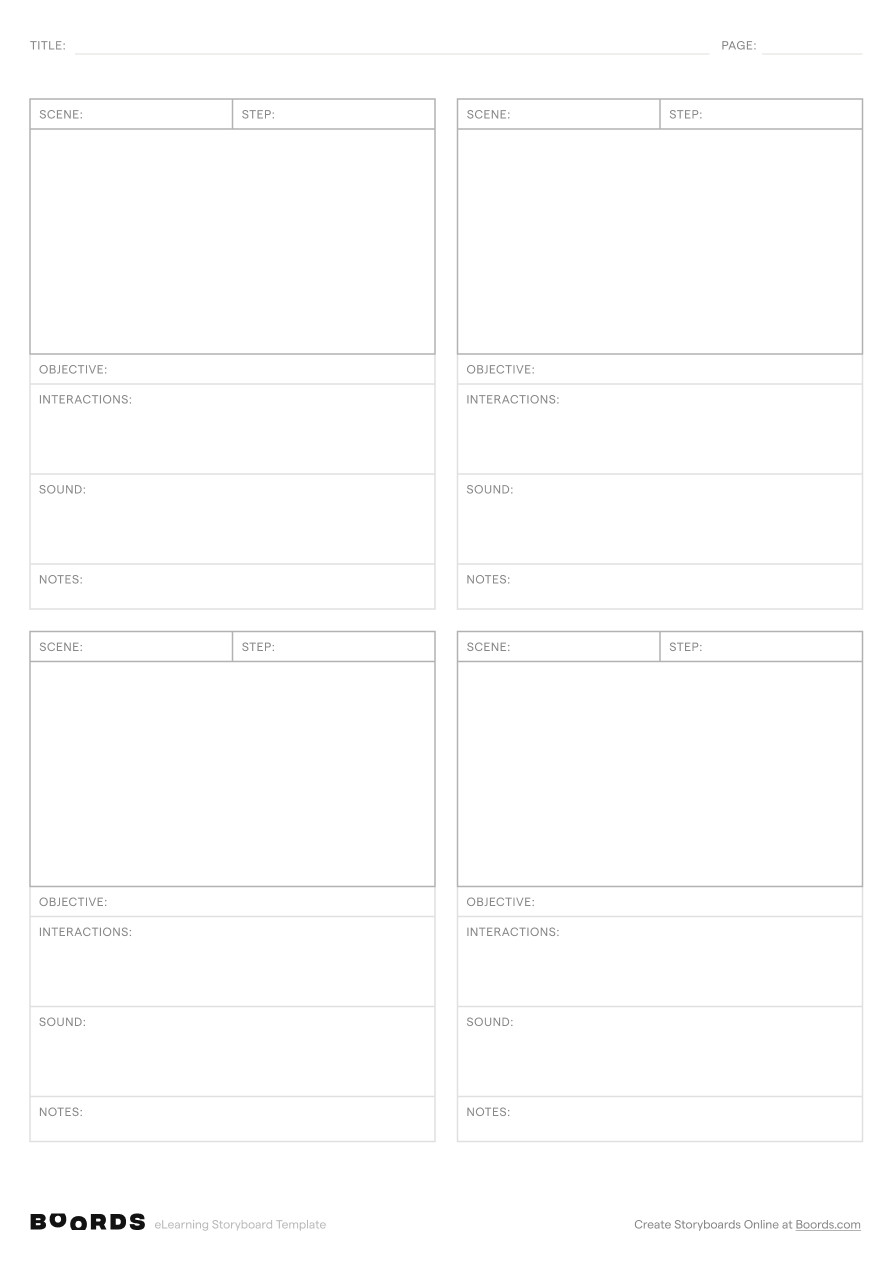 eLearning storyboard template – A4, 4 panels, portrait layout