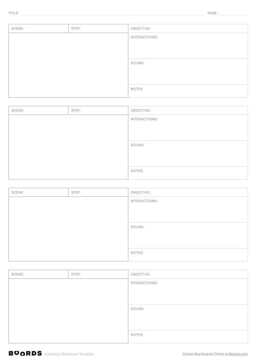 eLearning storyboard template – A4, 4 panels, portrait layout