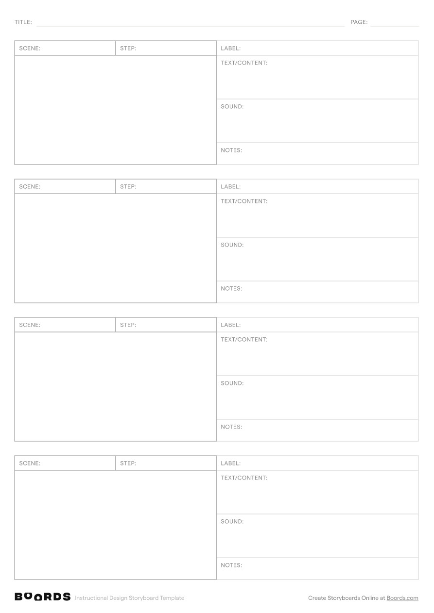 Instructional Design storyboard template – A4, 4 panels, portrait layout