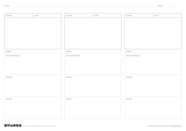 Instructional Design storyboard template – A4, 3 panels, landscape layout