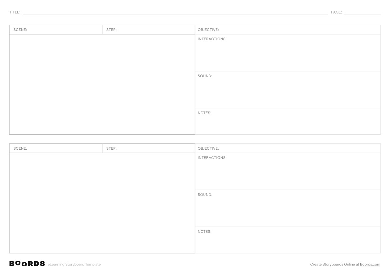 eLearning storyboard template – A4, 3 panels, landscape layout