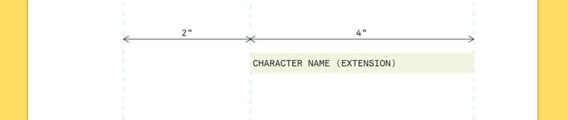 Script Parenthesis How to Write a Script (Step-by-Step Guide) | Boords
